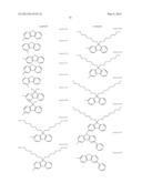 METAL COMPLEXES WITH ORGANIC LIGANDS AND USE THEREOF IN OLEDS diagram and image