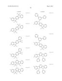 METAL COMPLEXES WITH ORGANIC LIGANDS AND USE THEREOF IN OLEDS diagram and image