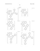 METAL COMPLEXES WITH ORGANIC LIGANDS AND USE THEREOF IN OLEDS diagram and image