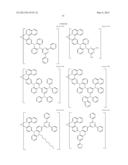 METAL COMPLEXES WITH ORGANIC LIGANDS AND USE THEREOF IN OLEDS diagram and image