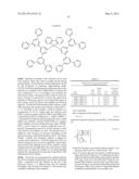 METAL COMPLEXES WITH ORGANIC LIGANDS AND USE THEREOF IN OLEDS diagram and image