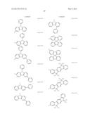 METAL COMPLEXES WITH ORGANIC LIGANDS AND USE THEREOF IN OLEDS diagram and image