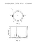 UV-A OR UV-B-EMITTING DISCHARGE LAMP diagram and image