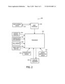 BIOFEEDBACK FOR PROGRAM GUIDANCE IN PULMONARY REHABILITATION diagram and image