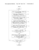 MOBILE APPARATUS AND WALKING ROBOT diagram and image