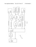 METHOD AND APPARATUS FOR CONTROLLING DISTRIBUTION OF POWER diagram and image