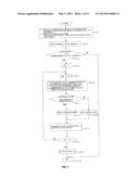 MULTICHANNEL POWER CONTROLLER diagram and image