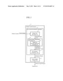 ENVIRONMENT ESTIMATION APPARATUS AND VEHICLE CONTROL SYSTEM diagram and image