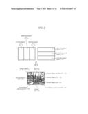 ENVIRONMENT ESTIMATION APPARATUS AND VEHICLE CONTROL SYSTEM diagram and image