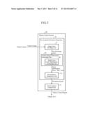 ENVIRONMENT ESTIMATION APPARATUS AND VEHICLE CONTROL SYSTEM diagram and image