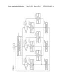 ENVIRONMENT ESTIMATION APPARATUS AND VEHICLE CONTROL SYSTEM diagram and image