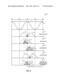 METHOD AND SYSTEM FOR VALVE OPERATION CONTROL diagram and image