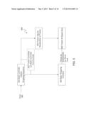 INITIATING TRACTOR STOP AND BALE WRAP FUNCTION diagram and image