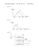 SWING CONTROL APPARATUS AND METHOD OF CONSTRUCTION MACHINERY diagram and image