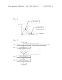 SWING CONTROL APPARATUS AND METHOD OF CONSTRUCTION MACHINERY diagram and image