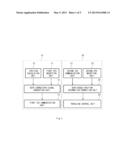 METHOD AND SYSTEM FOR CONTROLLING RELATIVE POSITION BETWEEN VEHICLES USING     A MOBILE BASE STATION diagram and image