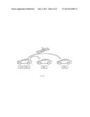 METHOD AND SYSTEM FOR CONTROLLING RELATIVE POSITION BETWEEN VEHICLES USING     A MOBILE BASE STATION diagram and image