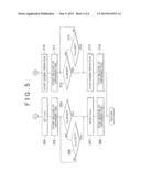 CONTROL APPARATUS AND CONTROL METHOD FOR HYBRID SYSTEM diagram and image