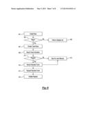 Methods and Systems for Testing Navigation Routes diagram and image