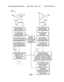 FRACTURE CHARACTERIZATION BY INTERFEROMETRIC DRILLBIT IMAGING, TIME     REVERSAL IMAGING OF FRACTURES USING DRILL BIT SEISMICS, AND MONITORING OF     FRACTURE GENERATION VIA TIME REVERSED ACOUSTICS AND ELECTROSEISMICS diagram and image