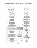 FRACTURE CHARACTERIZATION BY INTERFEROMETRIC DRILLBIT IMAGING, TIME     REVERSAL IMAGING OF FRACTURES USING DRILL BIT SEISMICS, AND MONITORING OF     FRACTURE GENERATION VIA TIME REVERSED ACOUSTICS AND ELECTROSEISMICS diagram and image