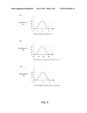 ESTIMATING VELOCITIES WITH UNCERTAINTY diagram and image