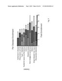 Method and System for Assessment of Regulatory Variants in a Genome diagram and image