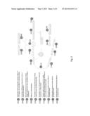 Method and System for the Use of Biomarkers for Regulatory Dysfunction in     Disease diagram and image