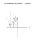 USING PHASE MATCHED FILTERS FOR NQR DETECTION OF CONTINUOUS RABI     TRANSITIONS diagram and image