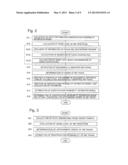 Method and System for Processing Mass Spectrometry Data, and Mass     Spectrometer diagram and image