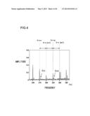 Method for Detecting Damage to Bearing diagram and image