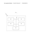 BEHAVIOR CHANGE DETECTION diagram and image