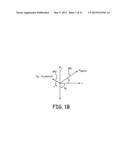 APPARATUS AND METHOD FOR DETERMINING IN-PLANE MAGNETIC FIELD COMPONENTS OF     A MAGNETIC FIELD USING A SINGLE MAGNETORESISTIVE SENSOR diagram and image