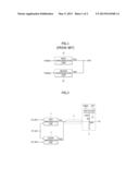 SEMICONDUCTOR SYSTEM INCLUDING DATA OUTPUT CIRCUIT diagram and image