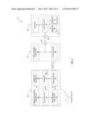 System and Method for Calibrating Sensors Across Loosely Coupled Consumer     Electronic Devices diagram and image