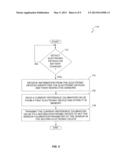 System and Method for Calibrating Sensors Across Loosely Coupled Consumer     Electronic Devices diagram and image