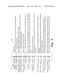 DIGITAL INTEGRATED CIRCUIT TESTING AND CHARACTERIZATION SYSTEM AND METHOD diagram and image