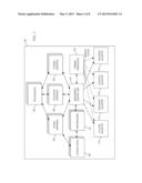 Minimizing Aggregate Cooling and Leakage Power with Fast Convergence diagram and image