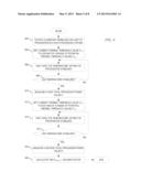 Minimizing Aggregate Cooling and Leakage Power with Fast Convergence diagram and image