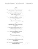 Minimizing Aggregate Cooling and Leakage Power with Fast Convergence diagram and image