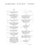 Minimizing Aggregate Cooling and Leakage Power with Fast Convergence diagram and image