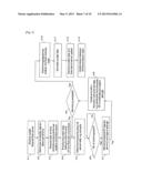 DETERMINATION OF A LOCATION OF AN APPARATUS diagram and image