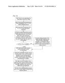 DETERMINATION OF A LOCATION OF AN APPARATUS diagram and image