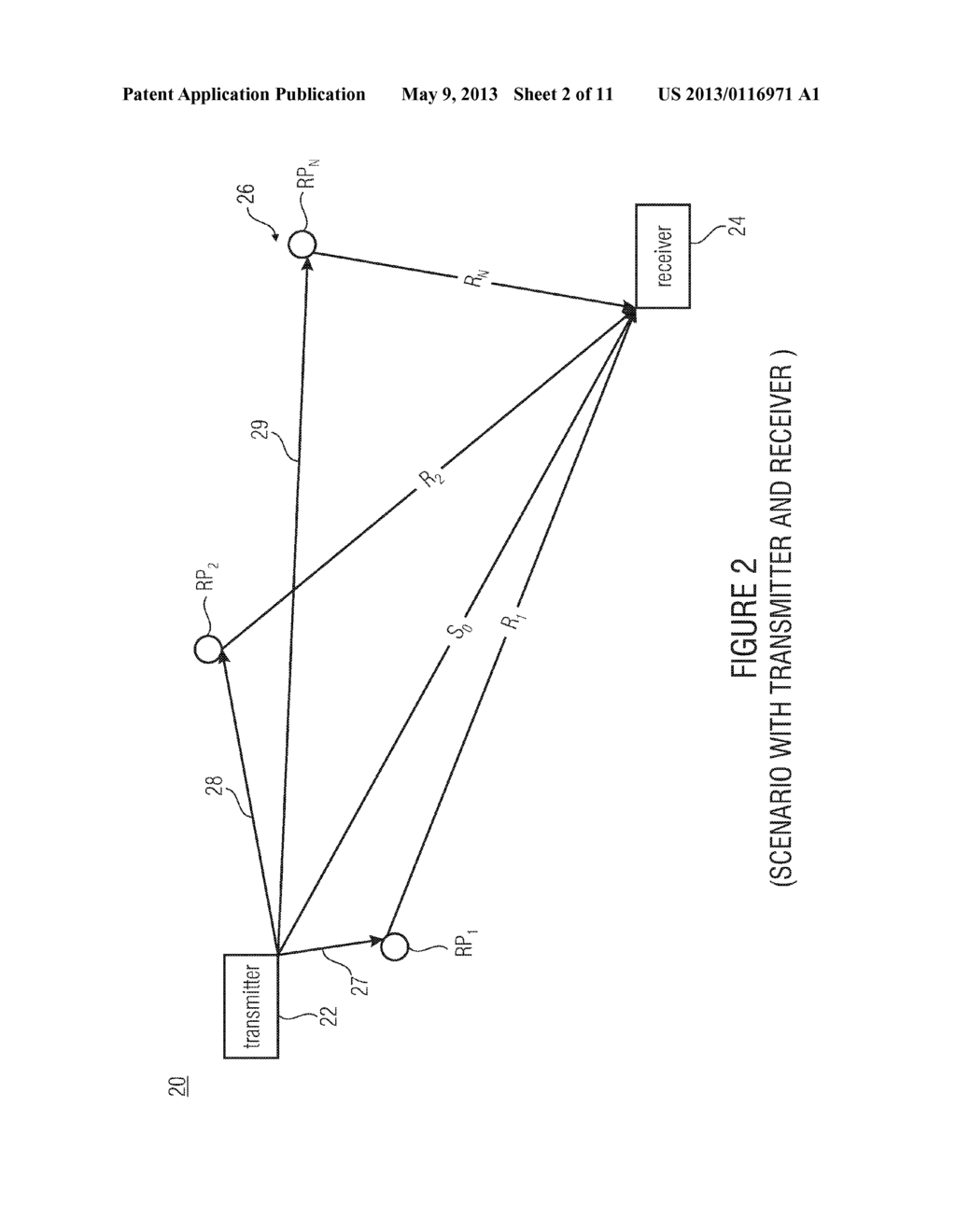 METHOD FOR GENERATING A SIGNAL FOR A DISTANCE MEASUREMENT AND METHOD AND     SYSTEM FOR DISTANCE MEASUREMENT BETWEEN A TRANSMITTER AND A RECEIVER - diagram, schematic, and image 03