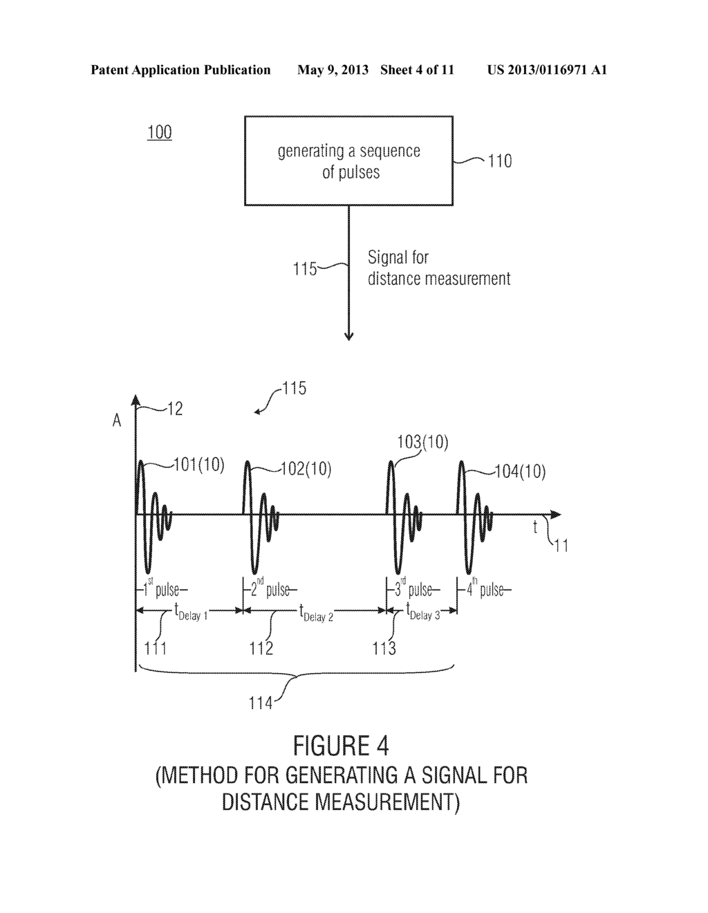 METHOD FOR GENERATING A SIGNAL FOR A DISTANCE MEASUREMENT AND METHOD AND     SYSTEM FOR DISTANCE MEASUREMENT BETWEEN A TRANSMITTER AND A RECEIVER - diagram, schematic, and image 05