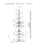 METHOD FOR GENERATING A SIGNAL FOR A DISTANCE MEASUREMENT AND METHOD AND     SYSTEM FOR DISTANCE MEASUREMENT BETWEEN A TRANSMITTER AND A RECEIVER diagram and image