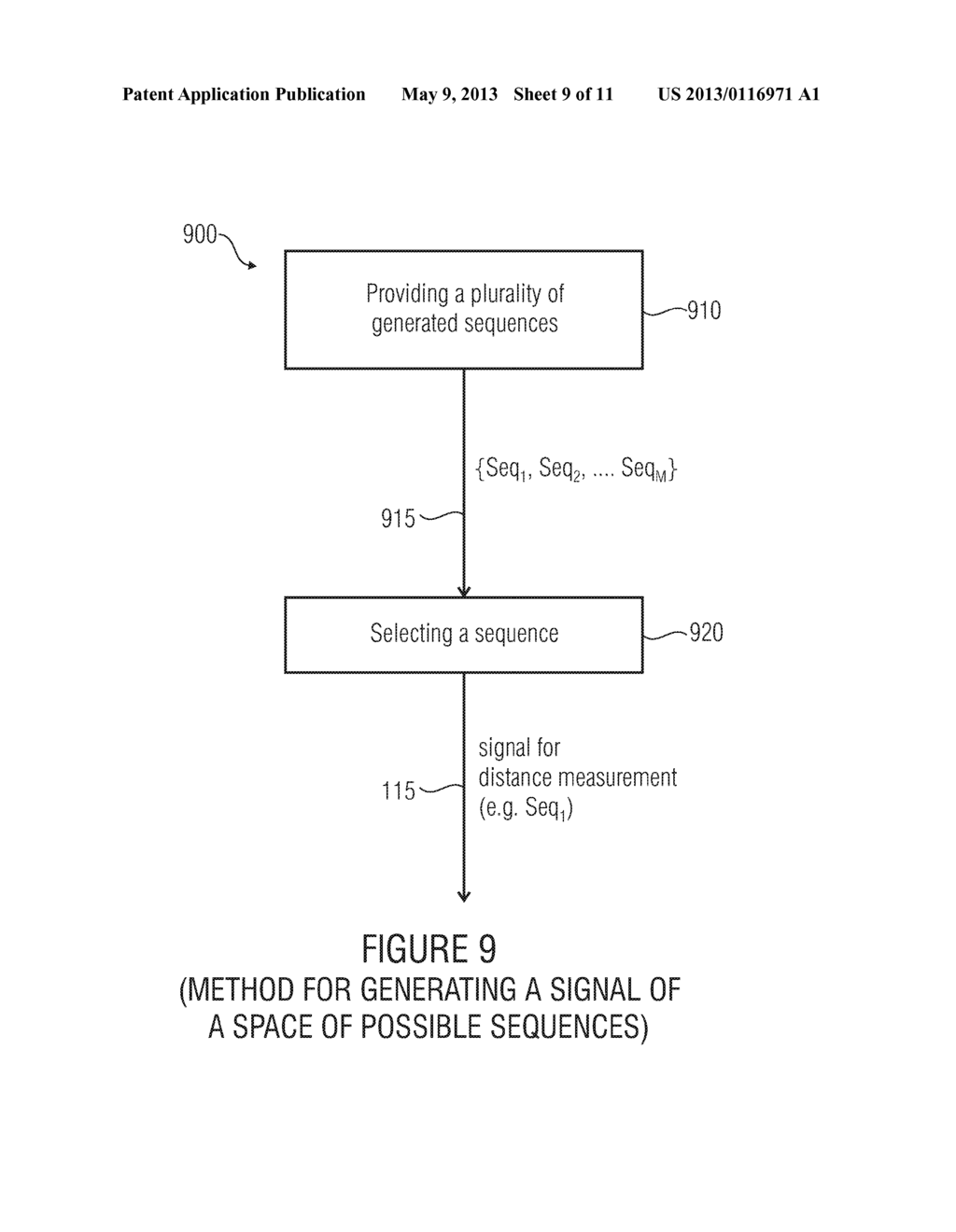 METHOD FOR GENERATING A SIGNAL FOR A DISTANCE MEASUREMENT AND METHOD AND     SYSTEM FOR DISTANCE MEASUREMENT BETWEEN A TRANSMITTER AND A RECEIVER - diagram, schematic, and image 10