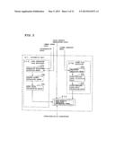 METHOD FOR ESTIMATING ROAD SURFACE CONDITION diagram and image