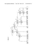 METHOD FOR ESTIMATING ROAD SURFACE CONDITION diagram and image