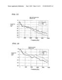 METHOD FOR ESTIMATING ROAD SURFACE CONDITION diagram and image